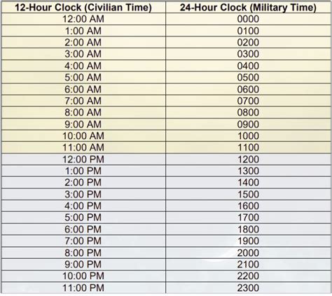 9 pm singapore time|7:30 PM 19:30 Singapore Time to Local Time .